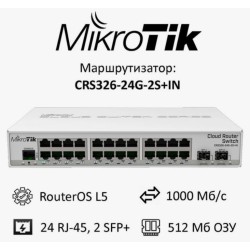 Роутер 1G MikroTik Cloud Router Switch CRS326-24G-2S+IN 24*1Гбит 2*SFP+*10Гбит RouterOS SwOS новый Роутер 1G MikroTik Cloud Router Switch CRS326-24G-2S+IN 24*1Гбит 2*SFP+*10Гбит RouterOS SwOS новый