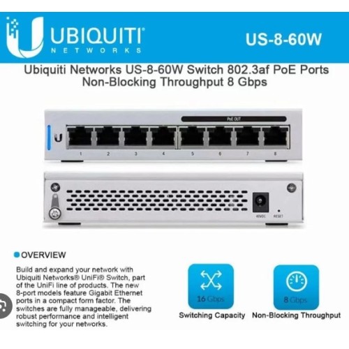 Свитч 1G PoE Ubiquiti UniFi Switch US-8-60W 8xLANx1Гбит 4xPoE 802.3af 48W L2 Desktop бу