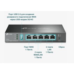 Ротутер 1G TP-Link ER605 TL-R605 V2 Omada 5*1Гбит бу