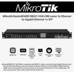 1U Роутер 1G Mikrotik 2011 RB2011UiAS-RM 5*1Гбит 5*100Мбит SFP*1Гбит БезWifi новый 1U Роутер 1G Mikrotik 2011 RB2011UiAS-RM 5*1Гбит 5*100Мбит SFP*1Гбит БезWifi новый