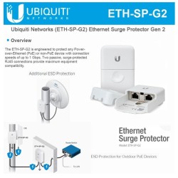 Грозозащита 1G Ubiquiti Ethernet Surge Protector Gen2 ETH-SP-G2 2*1Гбит Новая