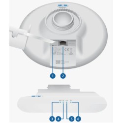 Радиомост 300м GigaBeam 60G Link GBE БУ 5*