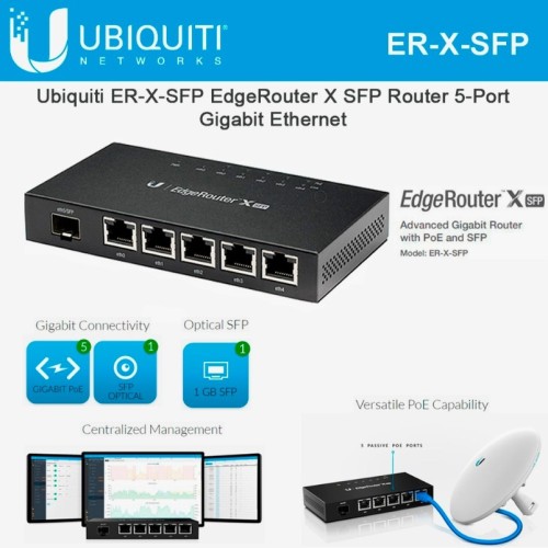 Роутер 1G POE SFP Ubiquti EdgeRouter ER-X SFP 5*1Гбит SFP*1Гбит 4*24v POE Новый Роутер 1G POE SFP Ubiquti EdgeRouter ER-X SFP 5*1Гбит SFP*1Гбит 4*24v POE Новый