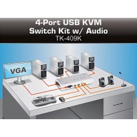 KVM TK-409K 4 портаUSB клавиатура-видео-мышь-аудио KVM TK-409K 4 портаUSB клавиатура-видео-мышь-аудио