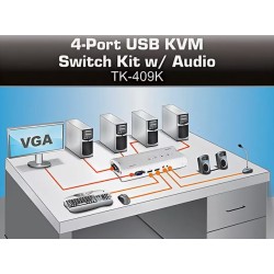 KVM TK-409K 4 портаUSB клавиатура-видео-мышь-аудио KVM TK-409K 4 портаUSB клавиатура-видео-мышь-аудио