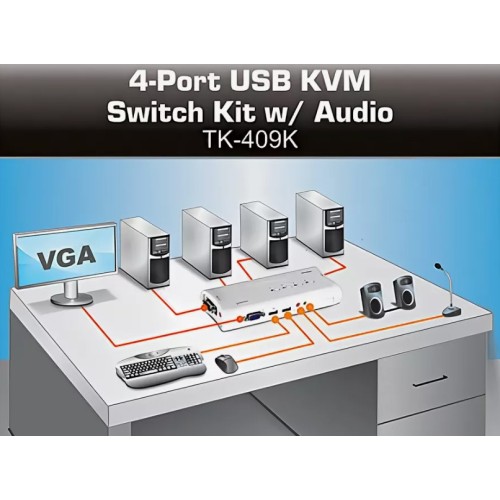 KVM TK-409K 4 портаUSB клавиатура-видео-мышь-аудио